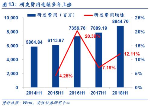 军工和航天为什么不计入gdp_2017年GDP万亿城市数据出炉,从人均GDP和经济密度看深圳经济实力(3)