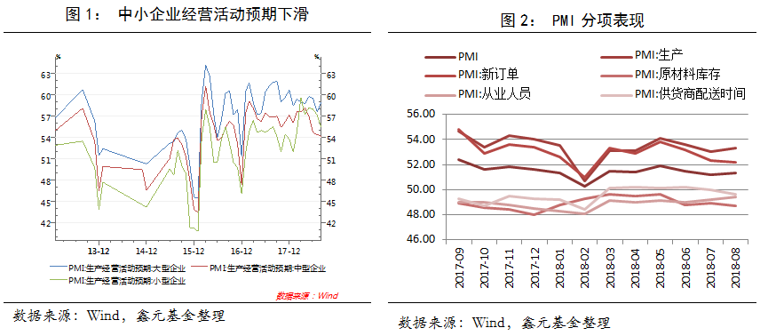 用什么来判断经济总量_等什么君(3)