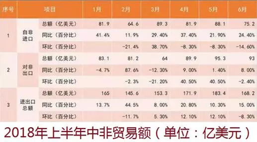 贫困人口定义_几个方法让你脱离 隐形贫困人口(3)