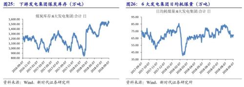 【国际经济及大宗商品周察|新时代宏观】美国非农就业数据亮眼,9月基本确定加息