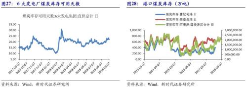 【国际经济及大宗商品周察|新时代宏观】美国非农就业数据亮眼,9月基本确定加息