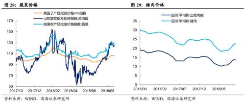 地方债发行加速压制债市情绪(国海固收 靳毅、张亮)
