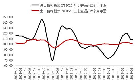 收入证明_日本收入水平