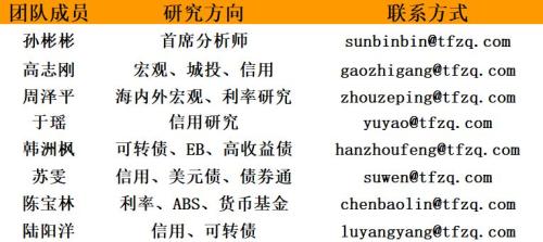 未来还有哪些“坎”?