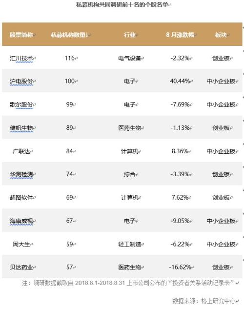 以往引爆市场反弹的这一迹象又出现了：聪明钱为这事忙得热火朝天！