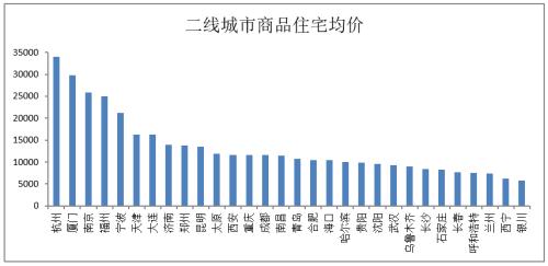 人口增长动力_...超市增长的动力(见图6)主要来自收入提高下消费升级(价与量的(2)