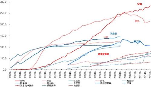 中国家电清洗网_中国家电产业网_中国娱乐产业网