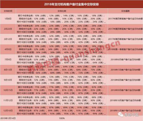 资产类账户结构_收入类账户结构(2)