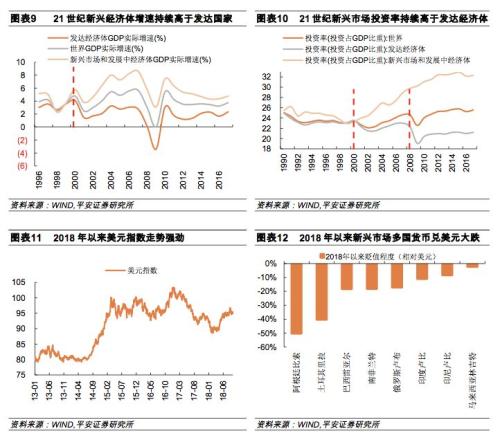 2020年亚洲经济总量占世界比例_黄金比例脸(3)