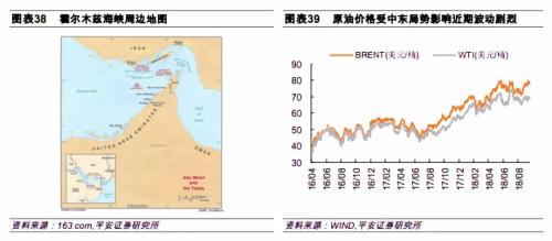 2019全球经济情况_2019经济形势预测 宏利资产管理2019年展望 全球经济不应过分悲观 ...