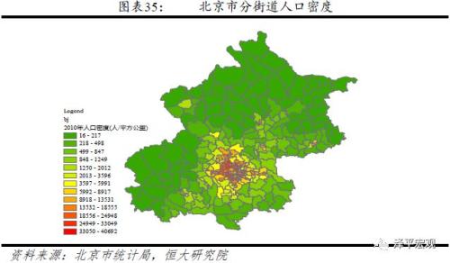 上海人口密度分布图_中国人口密度分布图 重庆人口密度分布图