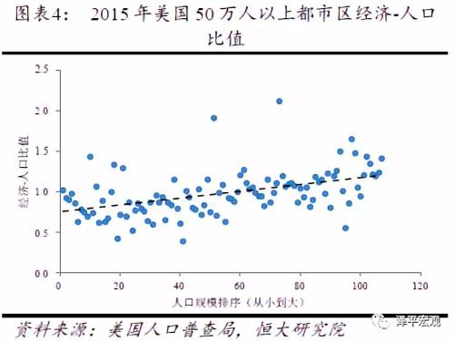 北京人口面积_北京到底有多大 相当于上海 深圳 苏州 香港