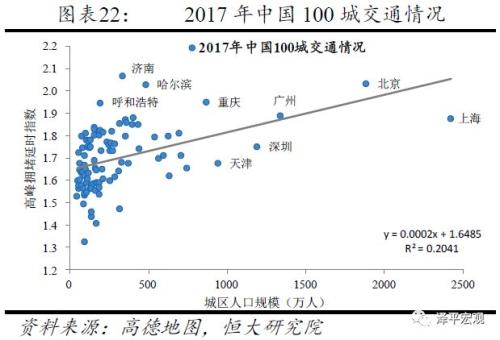 人口数量直接影响军队规模和动员潜力