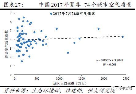 上海长任人口_任嘉伦长意图片