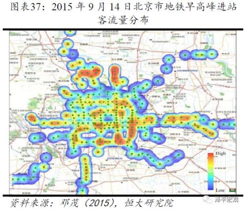 大城市人口仍有增长_控不住的人口 北京上海人口增长仍有较大潜力