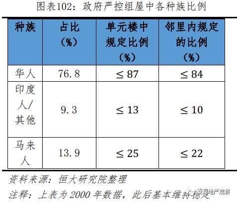 我国人口国情_人口与国情手抄报(2)