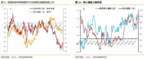 凌晨惊魂！美联储加息,今明两年还加4次,美股跳水100点！中国跟不跟？股市汇市债市最全解读