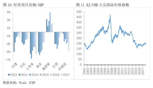 外资存量占GDP_外资企业座谈会照片(3)