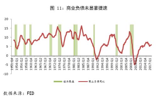 为什么实际gdp会下降_中国宏观杠杆报告 2019