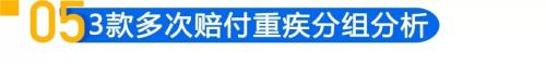 史上最全，17家公司18款王牌重疾险测评