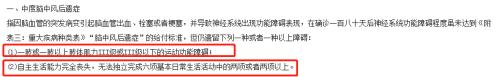 史上最全，17家公司18款王牌重疾险测评