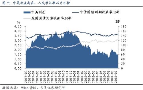 节后资金面有望延续宽松