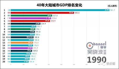 40gdp仯 ഺХ
