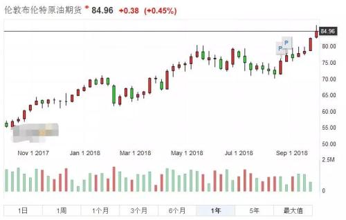 老万县3区8县gdp总和_海南等31个省区市前三季度GDP总和超全国总量(3)