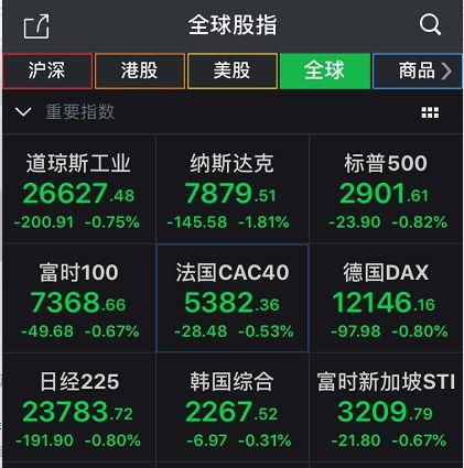 联想集团股票为什么跌 one_20181006075111317.jpg