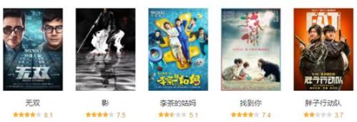 国庆档票房乏力,在IPO排队的博纳影业成“矮子里的将军”