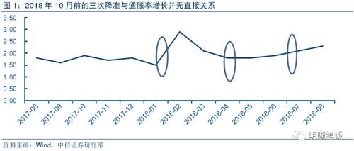 2021中国gdp美元预计_34万亿,美国2次修正一季度GDP 中美经济差距今年或缩减7.7万亿(3)