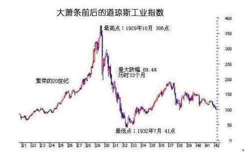 美国占世界经济总量 知乎_知乎人在美国刚下飞机(2)