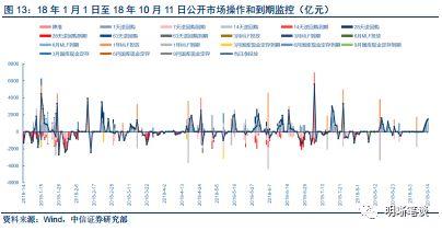 【专题报告:就业情况研究】如何看待目前的就业情况?如何研究我国的就业,及其对政策和市场的影响