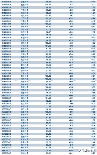 【专题报告:就业情况研究】如何看待目前的就业情况?如何研究我国的就业,及其对政策和市场的影响