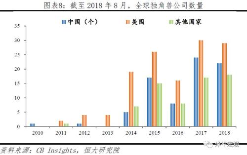 中国人均住宅_中国人均阅读