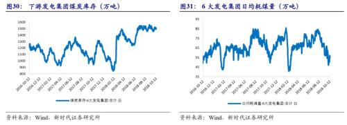 【国际经济及大宗商品周察|新时代宏观】美国经济潜在增速提升,但实际增速面临拐点