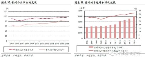 【中银宏观专题 基建专题报告】 少壮不基建,老大徒伤悲