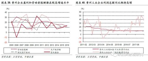 【中银宏观专题 基建专题报告】 少壮不基建,老大徒伤悲