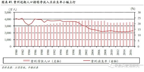 【中银宏观专题 基建专题报告】 少壮不基建,老大徒伤悲