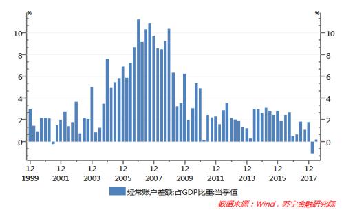 苏宁GDP_江苏经济半年报 人均收入冲击两万元大关,苏宁锡三市GDP继续领跑全省