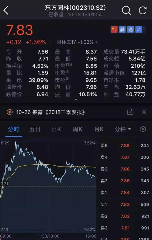 one_20181019082453143.jpg