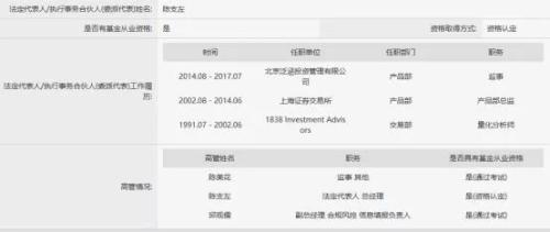 A股史上首批ETF操纵大案！罚没超3亿，涉案人既有前证监系统官员，又有量化投资大佬，涉案数千亿