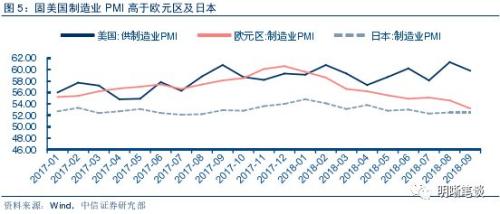 怎么国家GDP会上升_首页 中华之窗 中国新闻与报道(2)