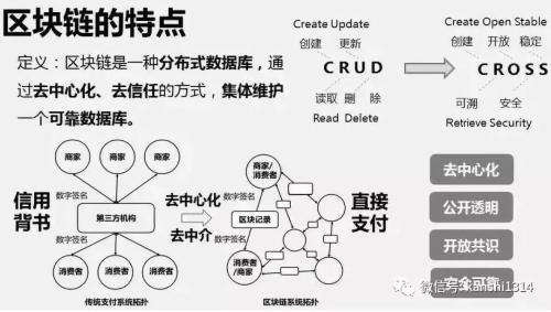 前资本主义人口规律_19世纪中叶以后.中国逐渐被卷人世界资本主义体系.从人类