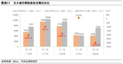 人口流动与经济发展_人口流动对经济的影响(2)