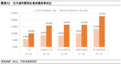 人口流动与经济发展_人口流动对经济的影响(2)