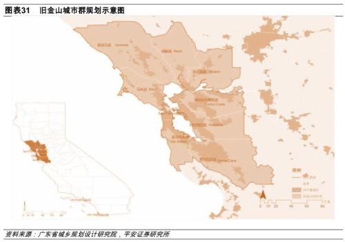 3, 京三角vs韩国首尔都市圈——世宗市的迁移为雄安新区提供借鉴