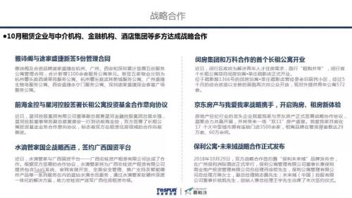 10月公寓月报—接连暴雷,该拿租金贷怎么办?