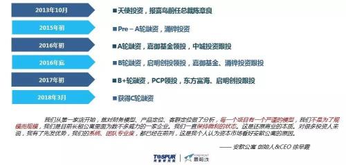 10月公寓月报—接连暴雷,该拿租金贷怎么办?