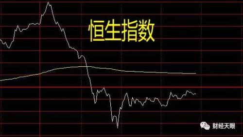 特朗普输了，A股跳水了，危险人物来了...
